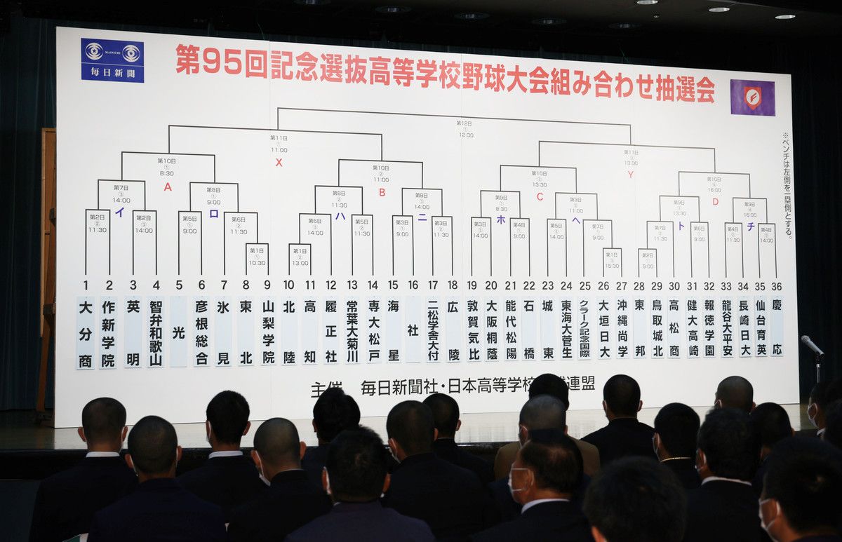 【選抜高校野球】今年は記念大会で4枠増！出場校の決め方は？
